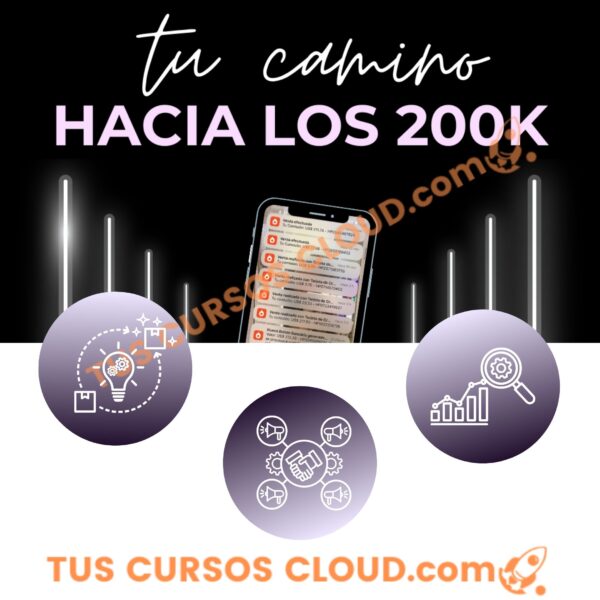 Tu camino hacia los 200k - David Junior