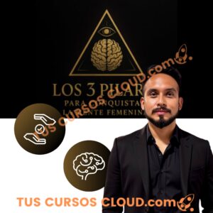 Los 3 Pilares para Conquistar la Mente Femenina - Mike Feroz